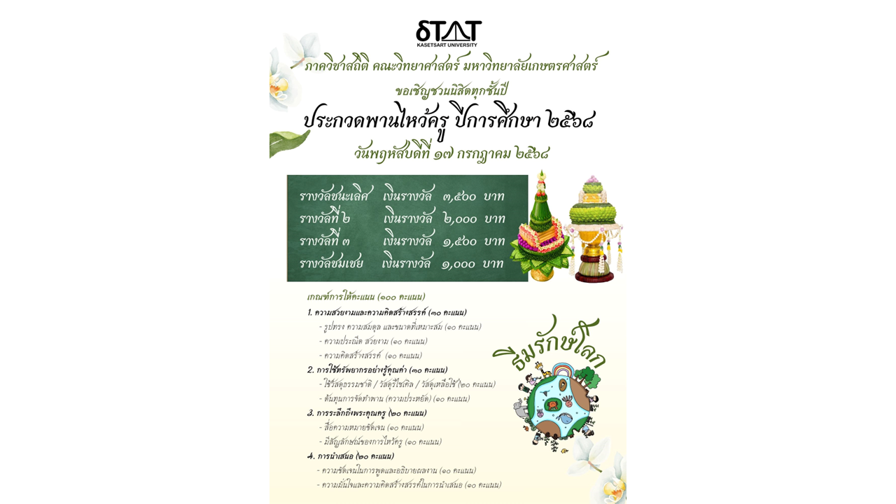 พิธีไหว้ครูและกิจกรรมประกวดพานไหว้ครู ประจำปีการศึกษา 2568